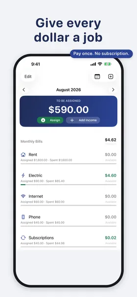 Envelope Budgeting: Fundkeep screenshot 2