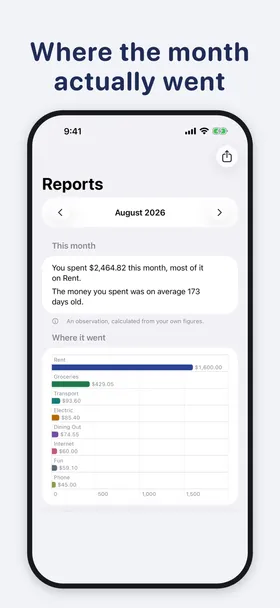 Envelope Budgeting: Fundkeep screenshot 3